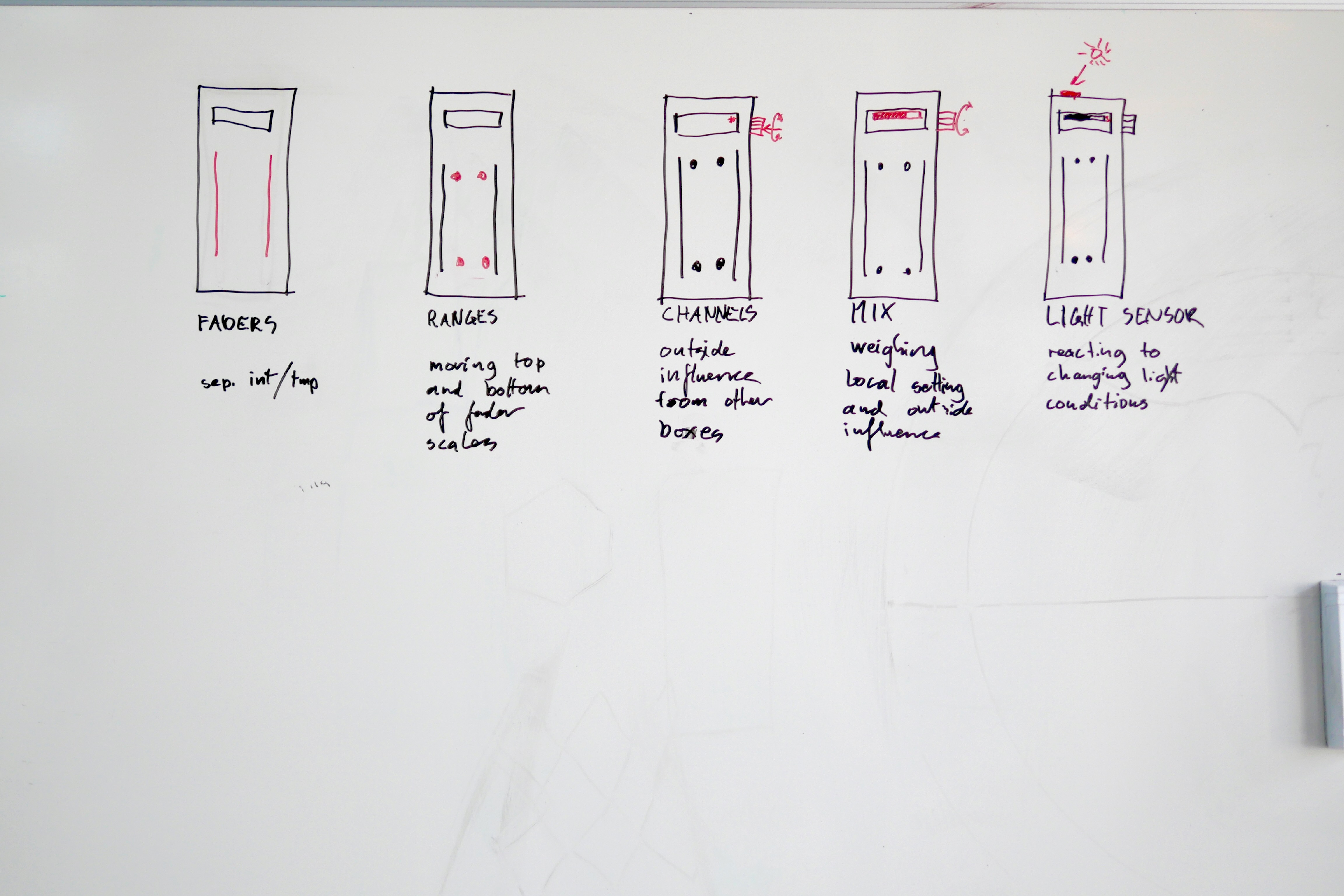 EAL — image 11