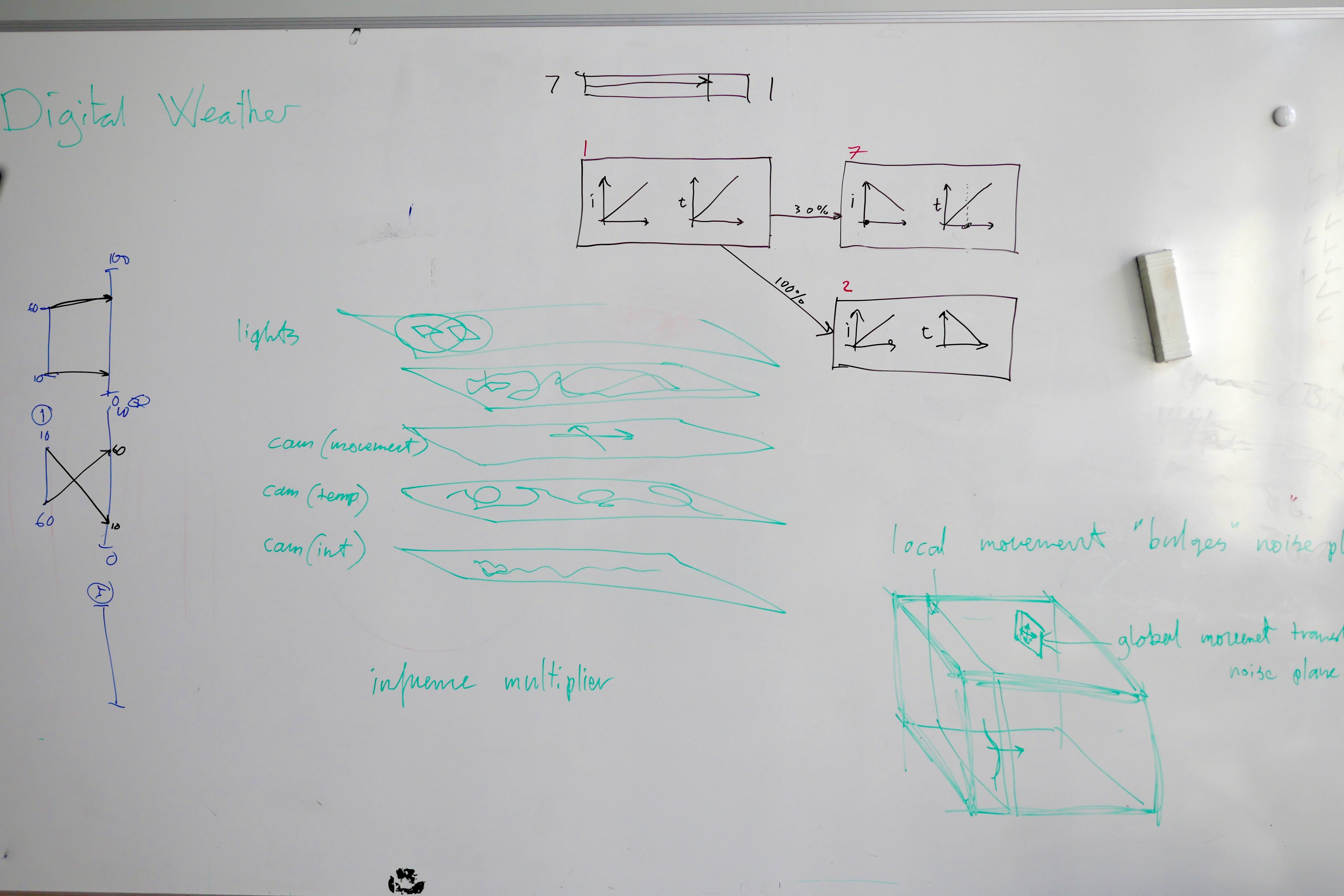 EAL — image 12