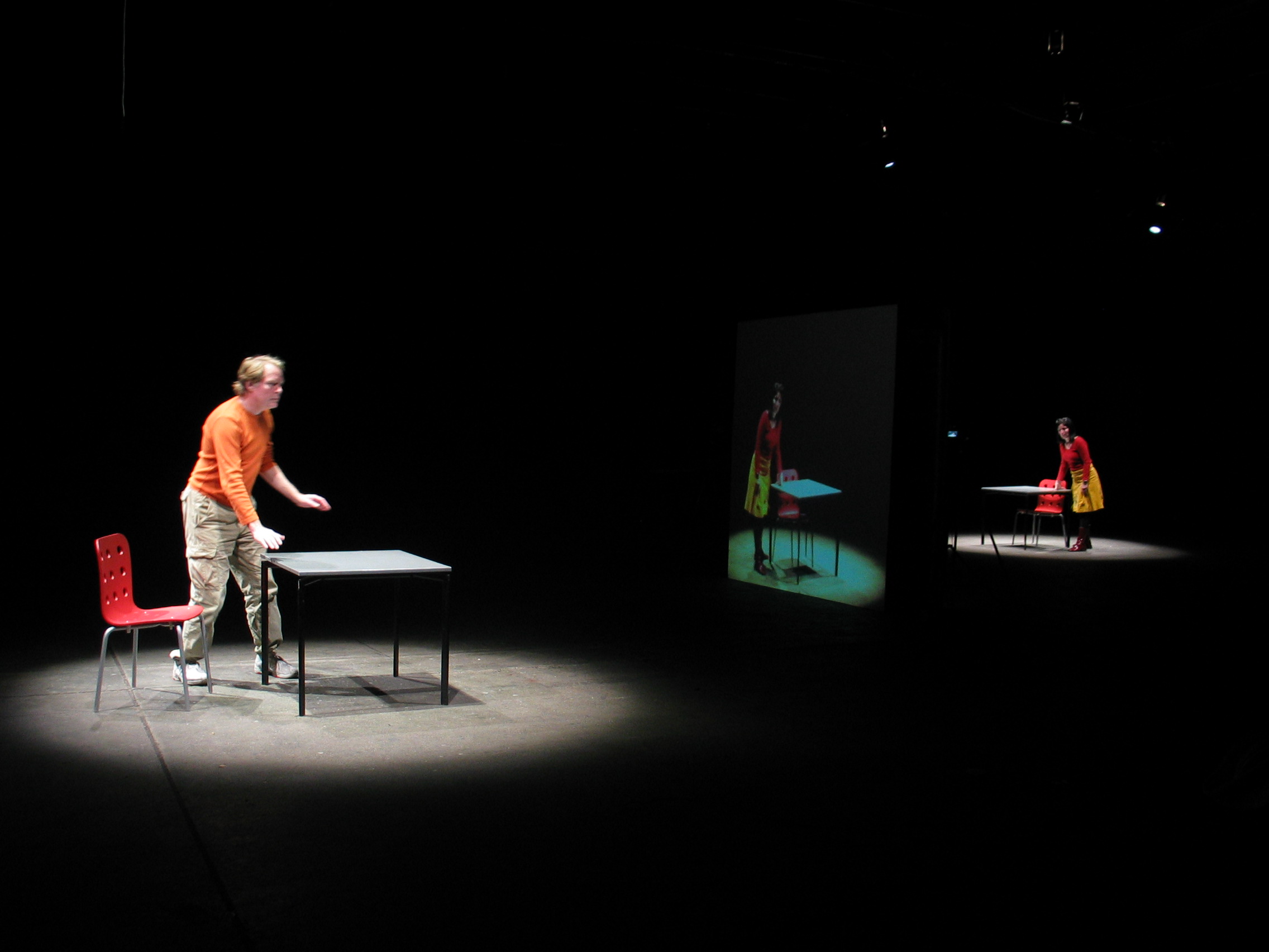 Telematisk Performance Laboratorium — image 11