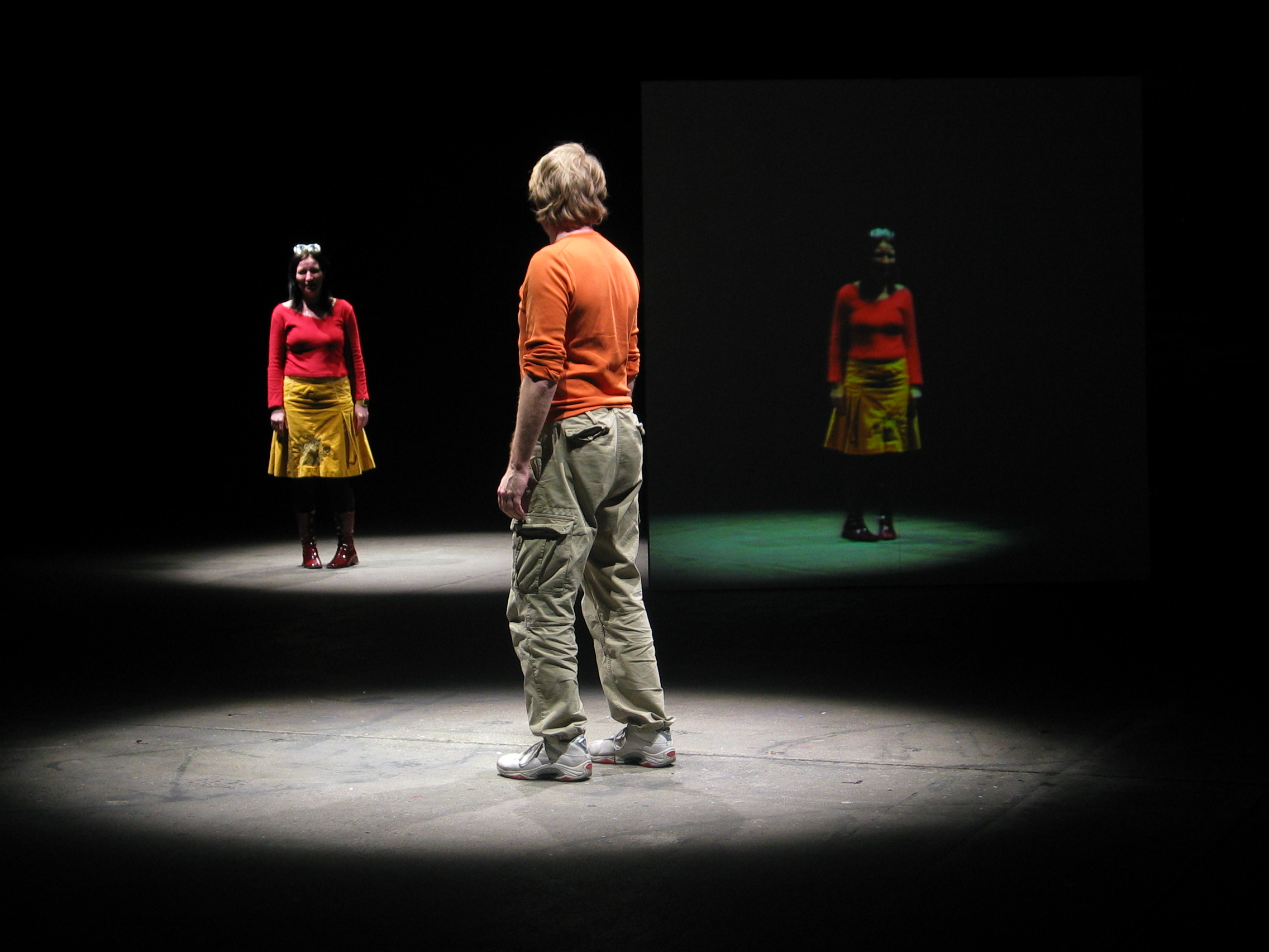 Telematisk Performance Laboratorium — image 13
